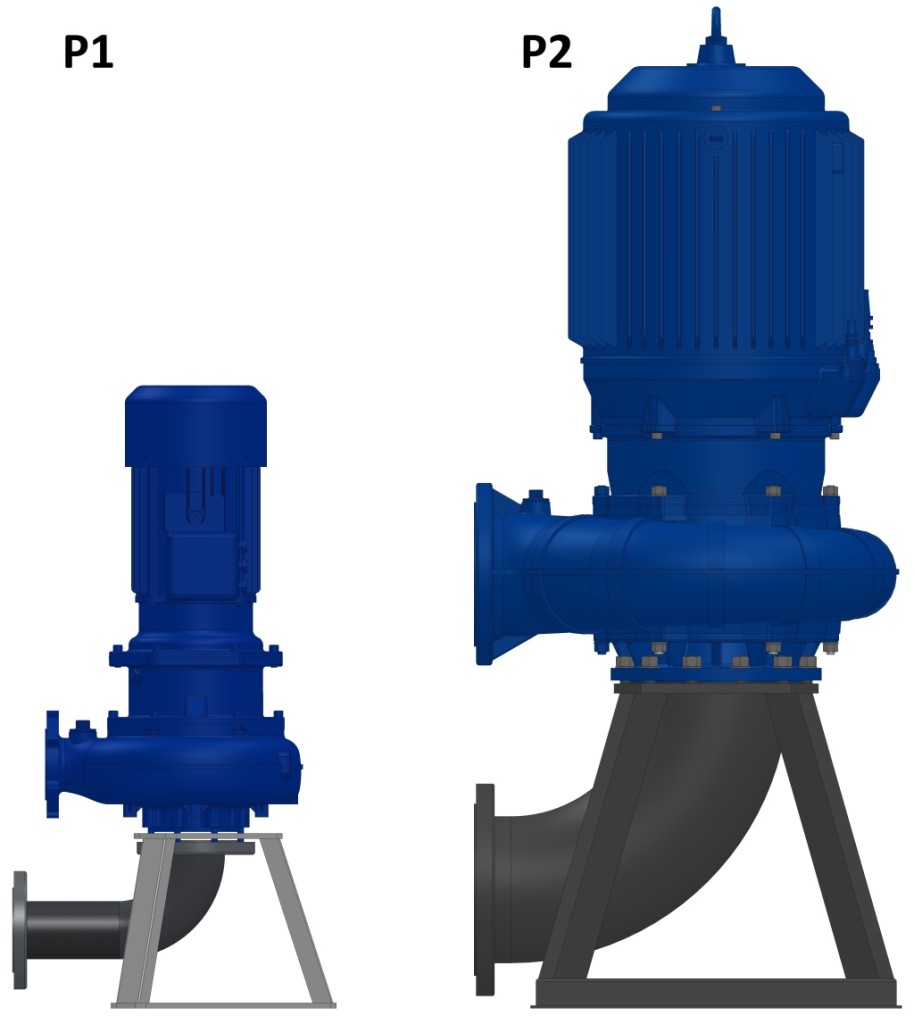Gabaryty pomp FZC.3.22 i FZB.7.12